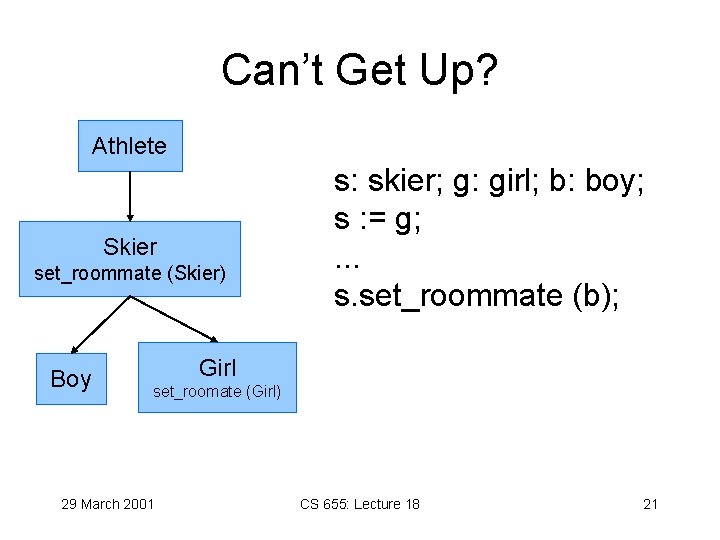 Can’t Get Up? Athlete Skier set_roommate (Skier) Boy s: skier; g: girl; b: boy;