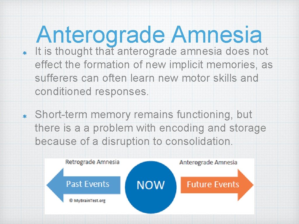 Anterograde Amnesia It is thought that anterograde amnesia does not effect the formation of