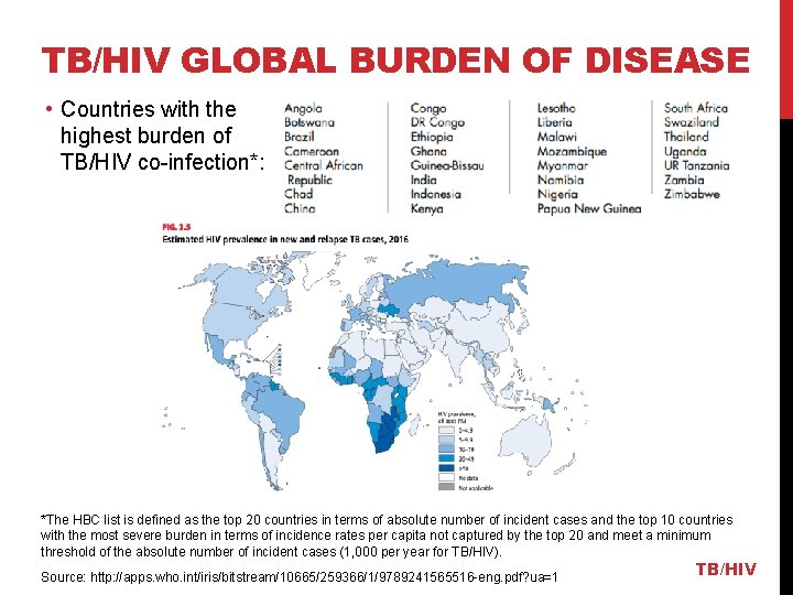 TB/HIV GLOBAL BURDEN OF DISEASE • Countries with the highest burden of TB/HIV co-infection*: