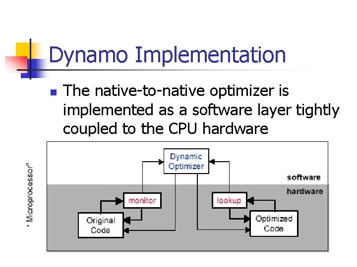 Dynamo Implementation n The native-to-native optimizer is implemented as a software layer tightly coupled