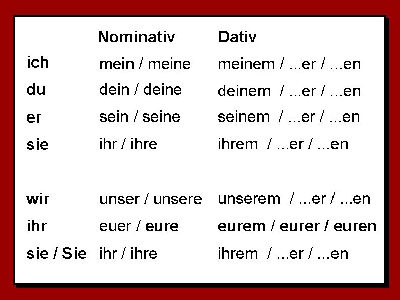 Nominativ Dativ ich mein / meinem /. . . er /. . . en