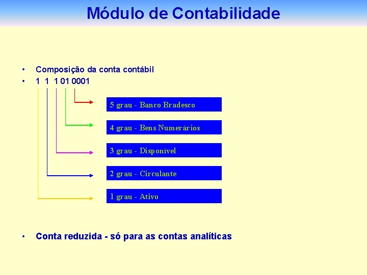 Módulo de Contabilidade • • Composição da contábil 1 1 1 01 0001 5