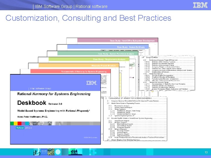 IBM Software Group | Rational software Customization, Consulting and Best Practices 13 