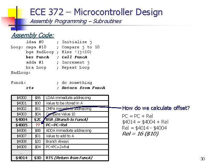 ECE 372 – Microcontroller Design Assembly Programming – Subroutines Assembly Code: ldaa #0 Loop: