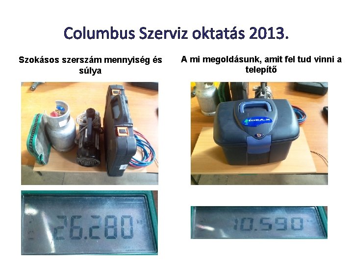 Columbus Szerviz oktatás 2013. Szokásos szerszám mennyiség és súlya A mi megoldásunk, amit fel