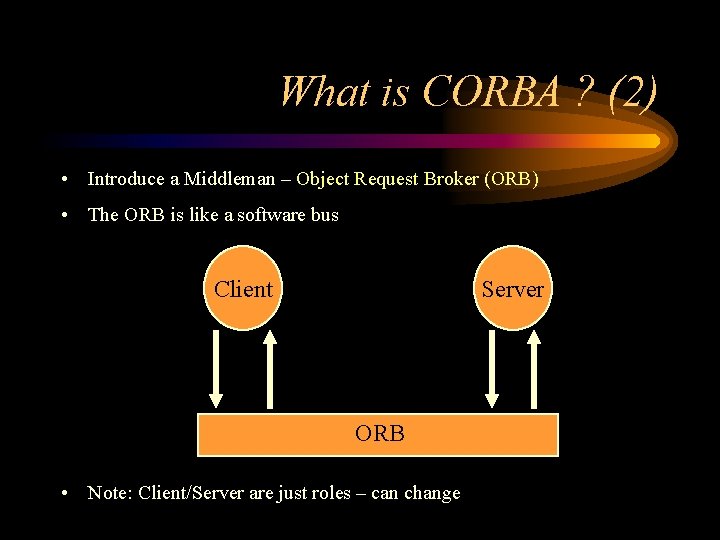 What is CORBA ? (2) • Introduce a Middleman – Object Request Broker (ORB)