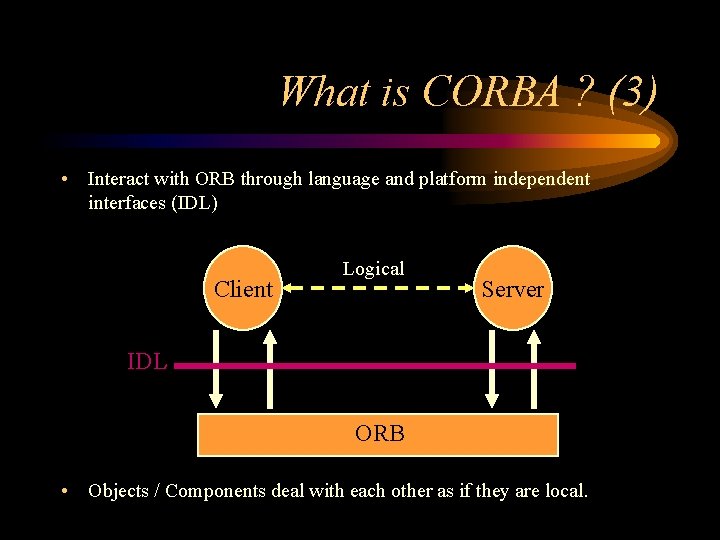 What is CORBA ? (3) • Interact with ORB through language and platform independent