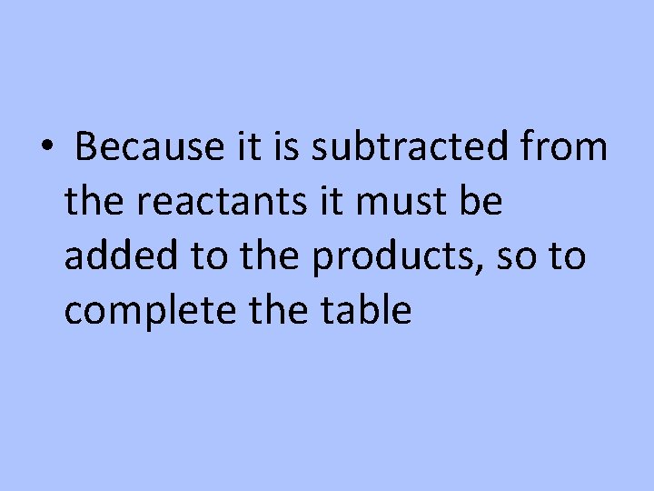  • Because it is subtracted from the reactants it must be added to