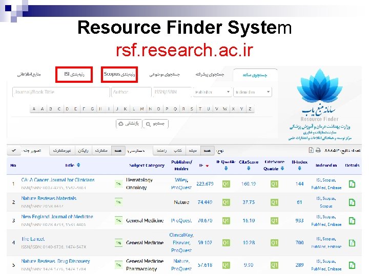 Resource Finder System rsf. research. ac. ir 