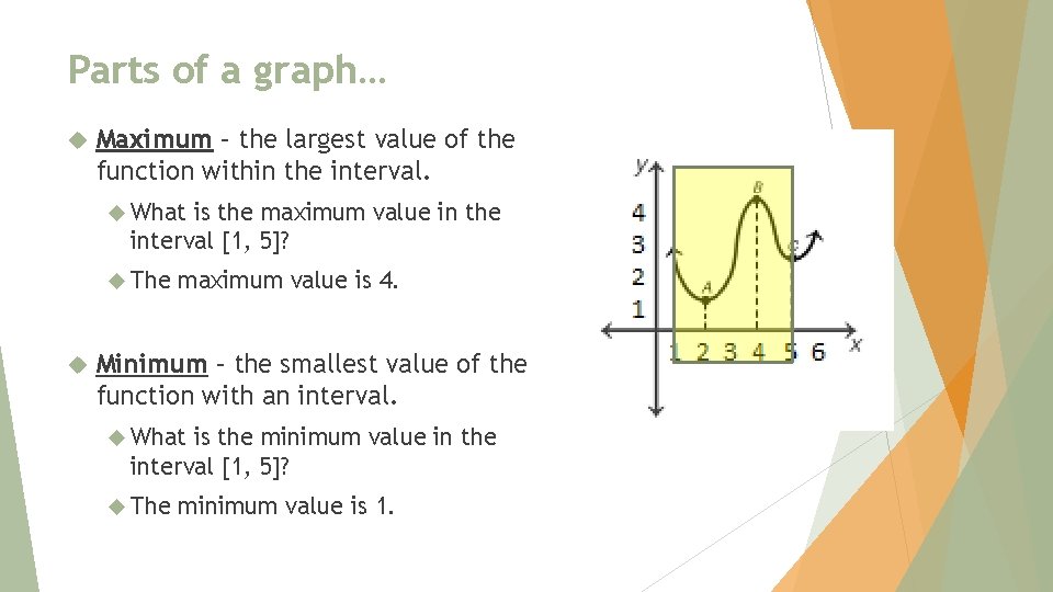 Parts of a graph… Maximum – the largest value of the function within the