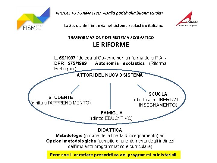 PROGETTO FORMATIVO «Dalla parità alla buona scuola» La Scuola dell’infanzia nel sistema scolastico italiano.