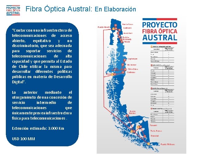 Fibra Óptica Austral: En Elaboración “Contar con una infraestructura de telecomunicaciones de acceso abierto,