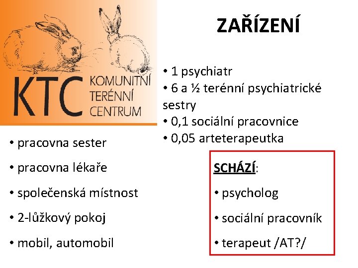 ZAŘÍZENÍ • pracovna sester • 1 psychiatr • 6 a ½ terénní psychiatrické sestry