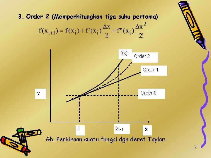 3. Order 2 (Memperhitungkan tiga suku pertama) f(x) Order 2 Order 1 y Order