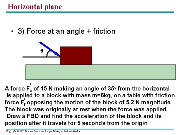 Horizontal plane • 3) Force at an angle + friction q A force Fa