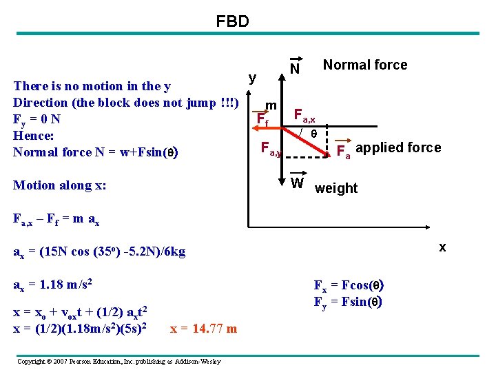 FBD There is no motion in the y Direction (the block does not jump