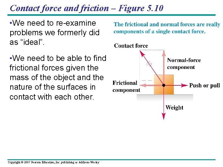 Contact force and friction – Figure 5. 10 • We need to re-examine problems