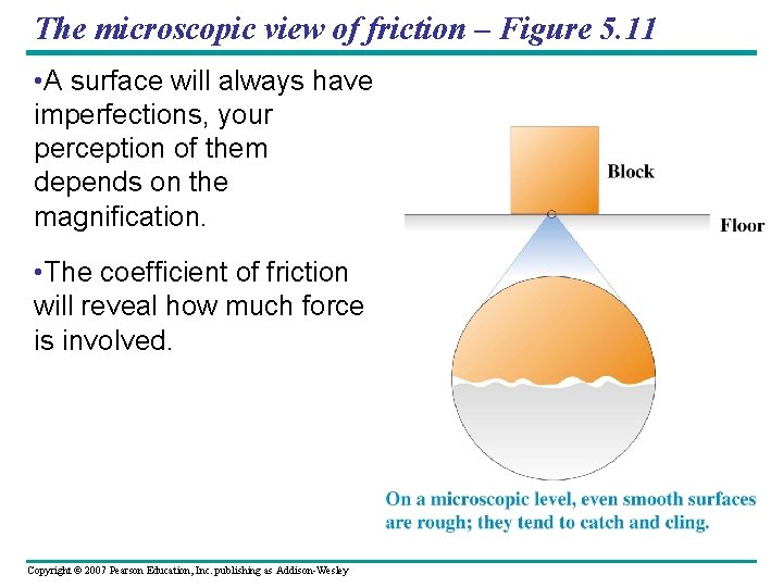 The microscopic view of friction – Figure 5. 11 • A surface will always