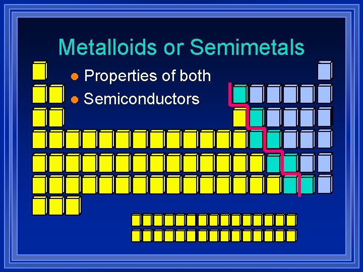 Metalloids or Semimetals Properties of both l Semiconductors l Metalloids or Semimetals Properties of both l Semiconductors l