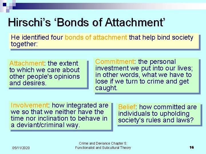Hirschi’s ‘Bonds of Attachment’ He identified four bonds of attachment that help bind society