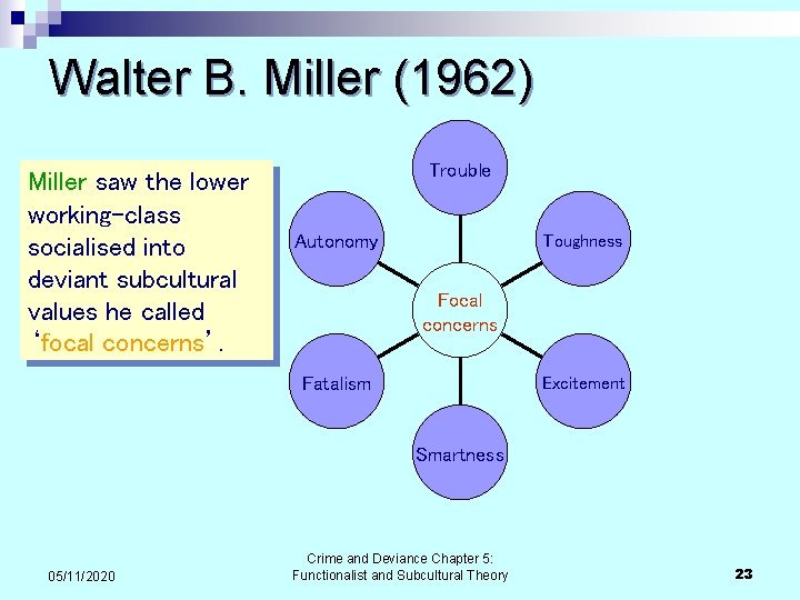 Walter B. Miller (1962) Miller saw the lower working-class socialised into deviant subcultural values