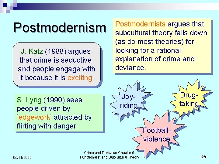 Postmodernism J. Katz (1988) argues that crime is seductive and people engage with it