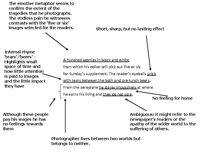 The emotive metaphor seems to confirm the extent of the tragedies that he photographs. The emotive metaphor seems to confirm the extent of the tragedies that he photographs.