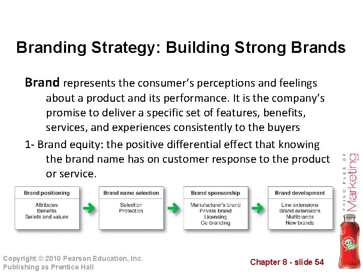 Branding Strategy: Building Strong Brands Brand represents the consumer’s perceptions and feelings about a
