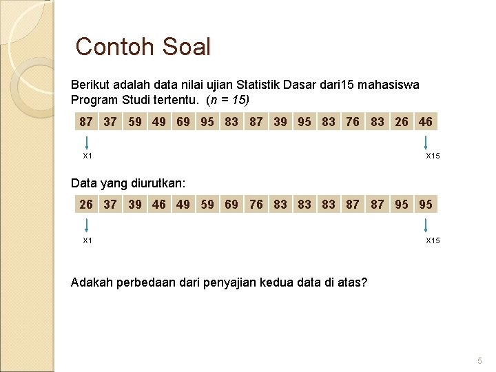 Contoh Soal Berikut adalah data nilai ujian Statistik Dasar dari 15 mahasiswa Program Studi