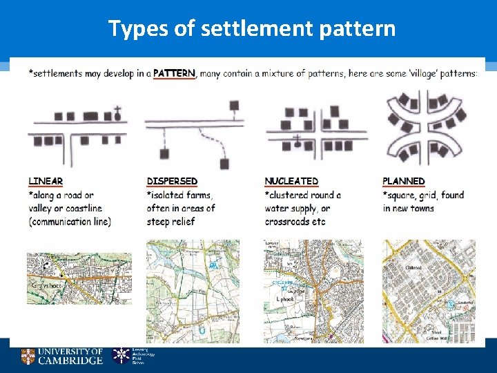 Types of settlement pattern 