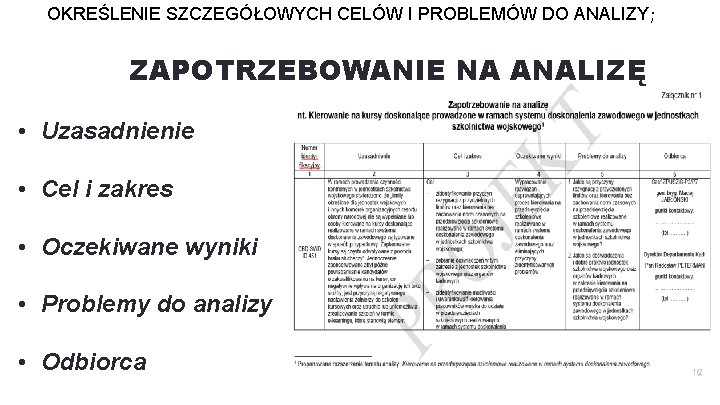 OKREŚLENIE SZCZEGÓŁOWYCH CELÓW I PROBLEMÓW DO ANALIZY; ZAPOTRZEBOWANIE NA ANALIZĘ • Uzasadnienie • Cel