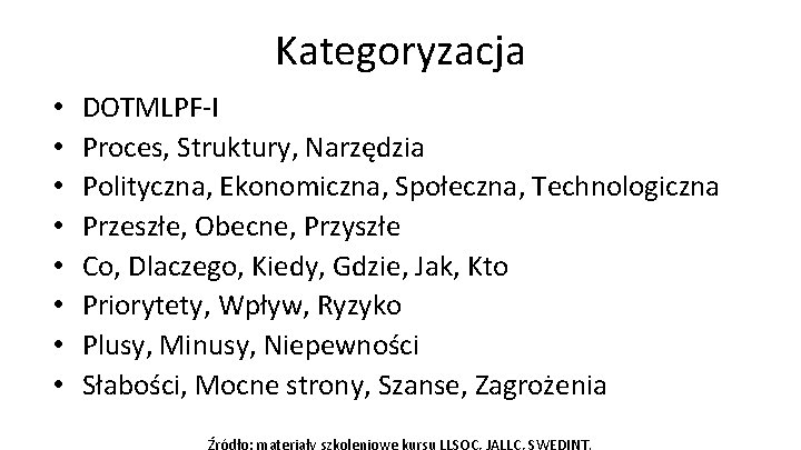 Kategoryzacja • • Problem DOTMLPF-I Proces, Struktury, Narzędzia Polityczna, Ekonomiczna, Społeczna, Technologiczna Przeszłe, Obecne,