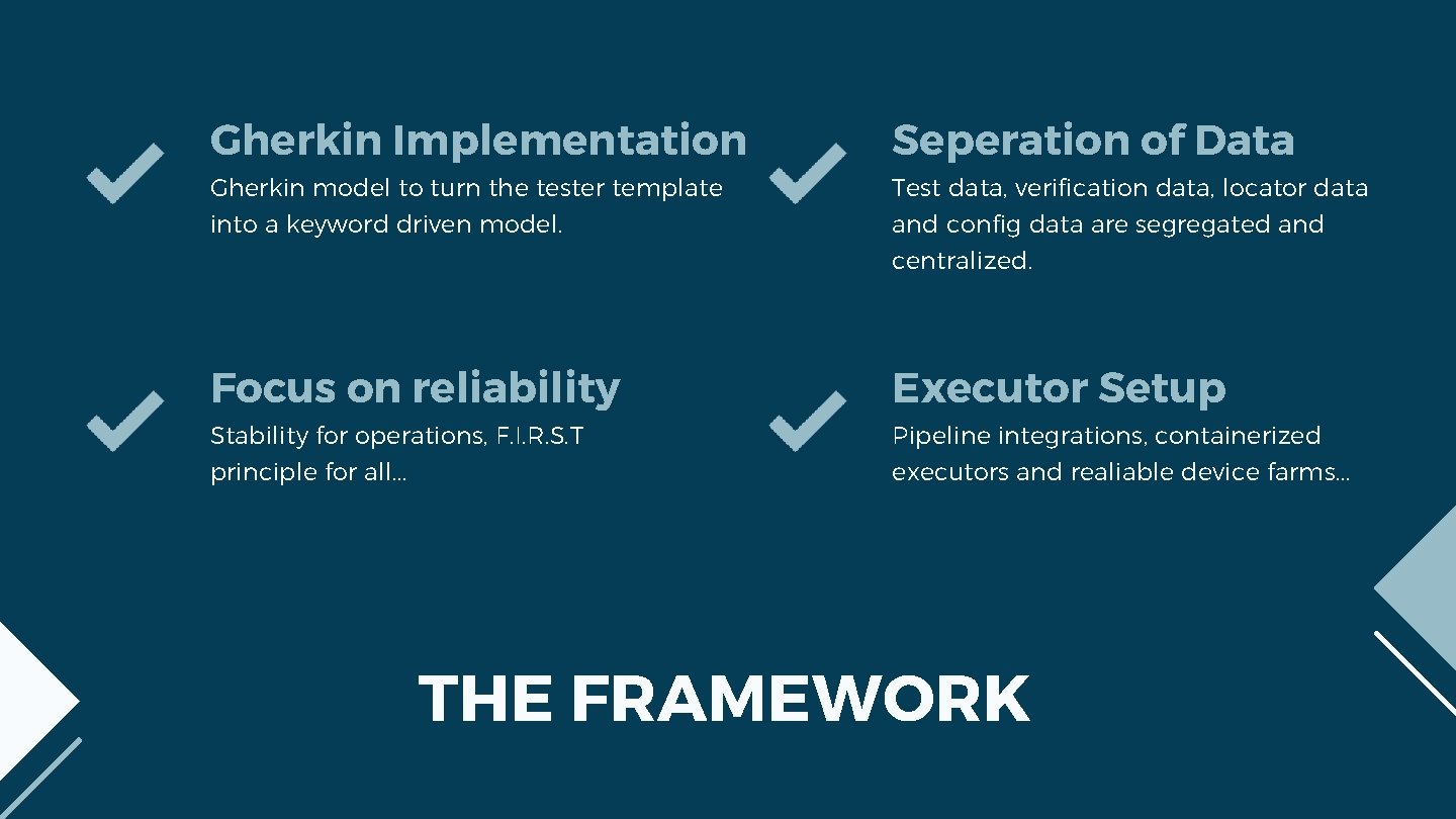 Gherkin Implementation Seperation of Data Gherkin model to turn the tester template into a