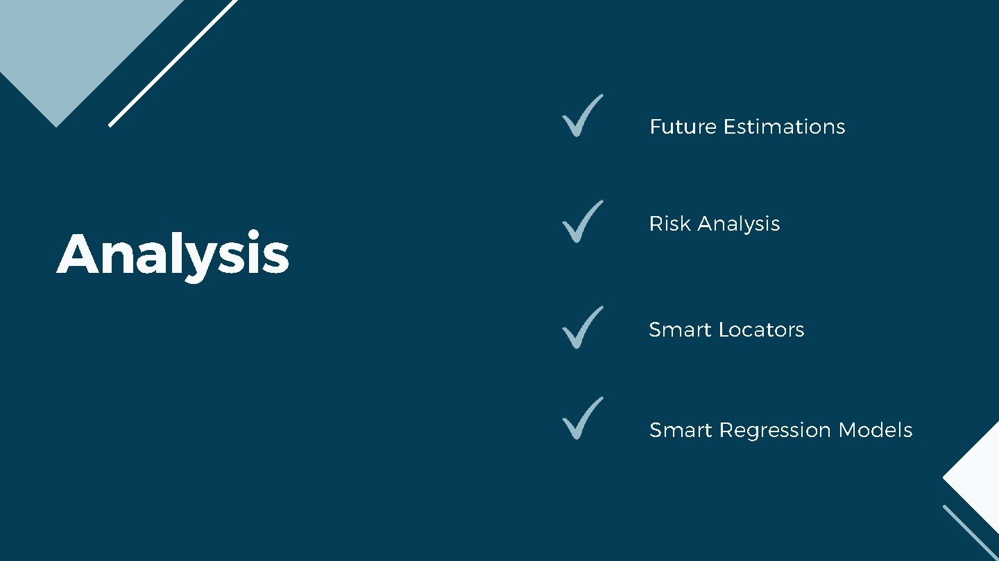 Future Estimations Analysis Risk Analysis Smart Locators Smart Regression Models 