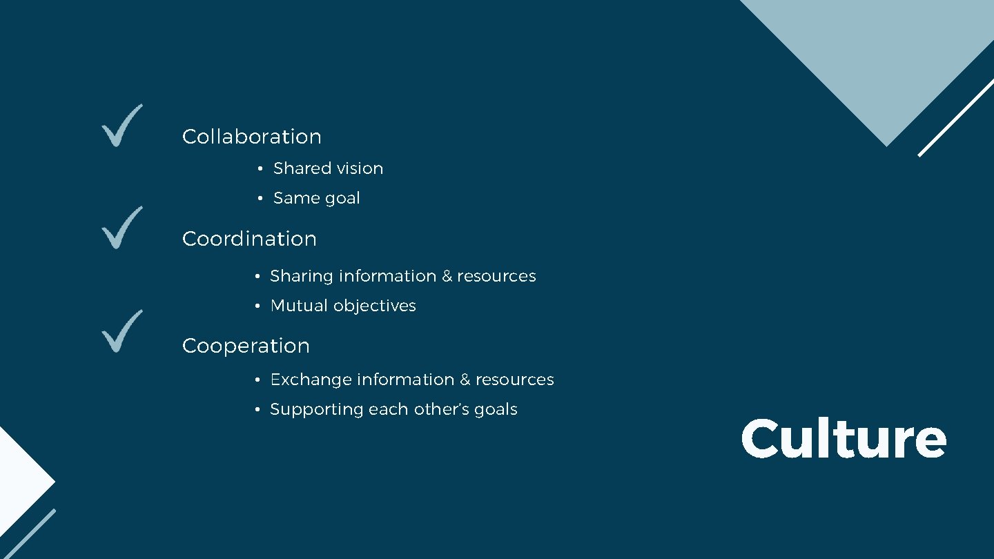Collaboration • Shared vision • Same goal Coordination • Sharing information & resources •