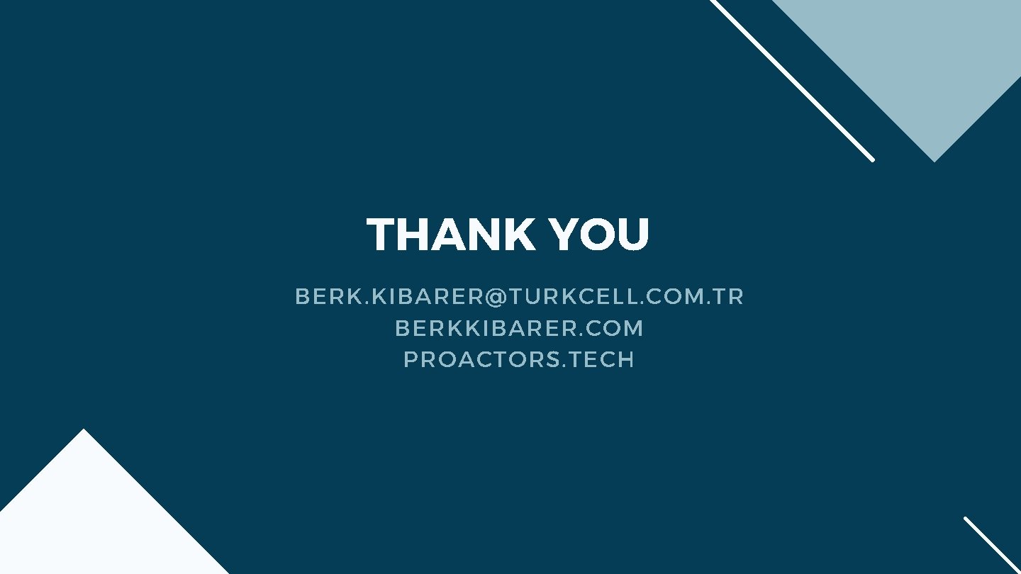 THANK YOU BERK. KIBARER@TURKCELL. COM. TR BERKKIBARER. COM PROACTORS. TECH 