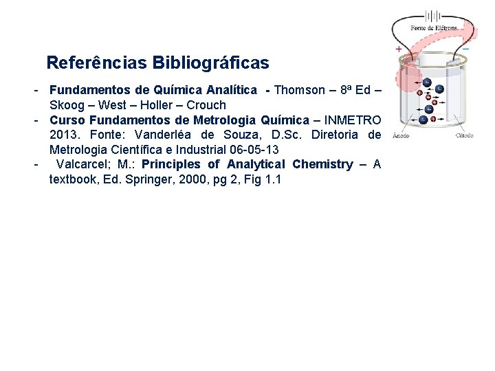 Referências Bibliográficas - Fundamentos de Química Analítica - Thomson – 8ª Ed – Skoog