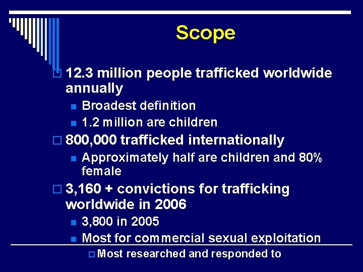 Scope o 12. 3 million people trafficked worldwide annually n n Broadest definition 1.