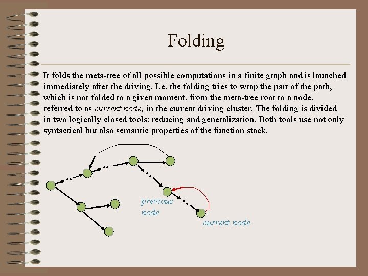 Folding It folds the meta-tree of all possible computations in a finite graph and