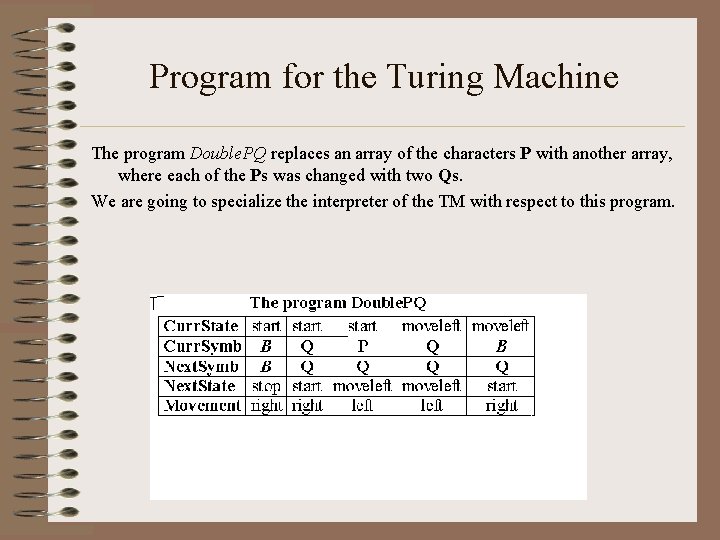 Program for the Turing Machine The program Double. PQ replaces an array of the