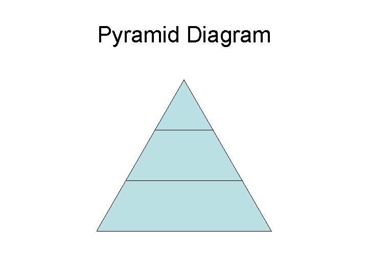 Pyramid Diagram 