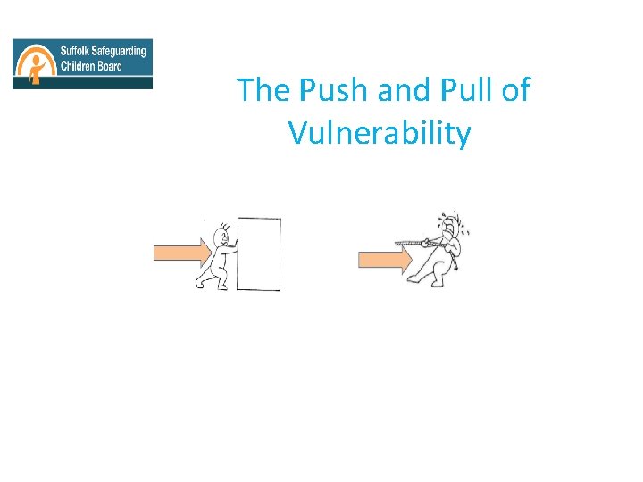  The Push and Pull of Vulnerability 