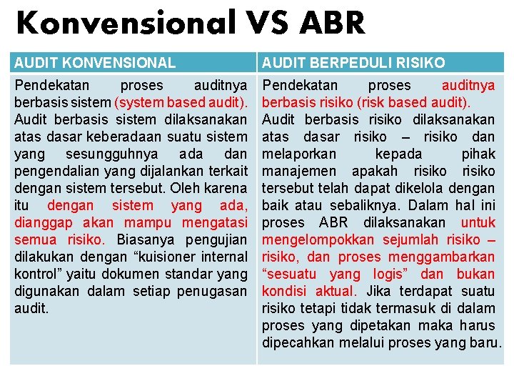 Konvensional VS ABR AUDIT KONVENSIONAL AUDIT BERPEDULI RISIKO Pendekatan proses auditnya berbasis sistem (system Konvensional VS ABR AUDIT KONVENSIONAL AUDIT BERPEDULI RISIKO Pendekatan proses auditnya berbasis sistem (system