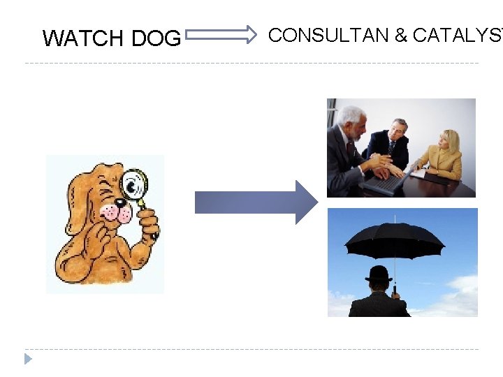 WATCH DOG CONSULTAN & CATALYST WATCH DOG CONSULTAN & CATALYST