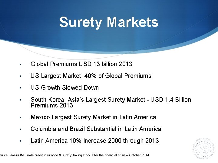 Surety Markets • Global Premiums USD 13 billion 2013 • US Largest Market 40%