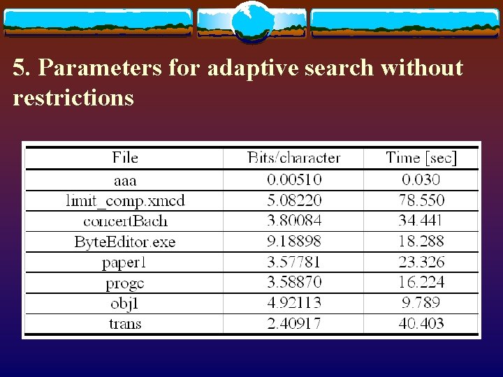 5. Parameters for adaptive search without restrictions 5. Parameters for adaptive search without restrictions