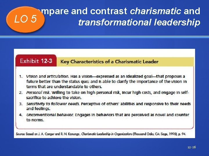 Compare and contrast charismatic and LO 5 transformational leadership 12 -26 