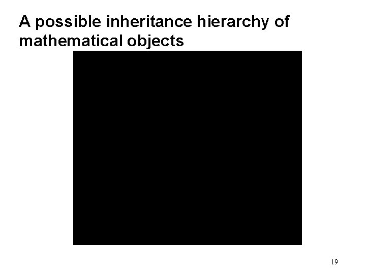 A possible inheritance hierarchy of mathematical objects 19 