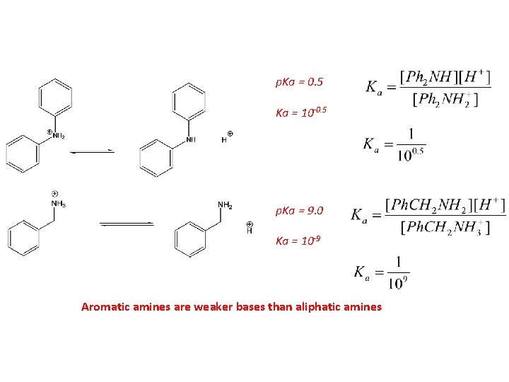 p. Ka = 0. 5 Ka = 10 -0. 5 p. Ka = 9. p. Ka = 0. 5 Ka = 10 -0. 5 p. Ka = 9.