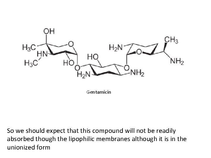 Gentamicin So we should expect that this compound will not be readily absorbed though Gentamicin So we should expect that this compound will not be readily absorbed though